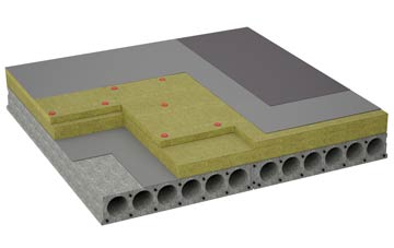 considerations of Beck Head flat roofing insulation